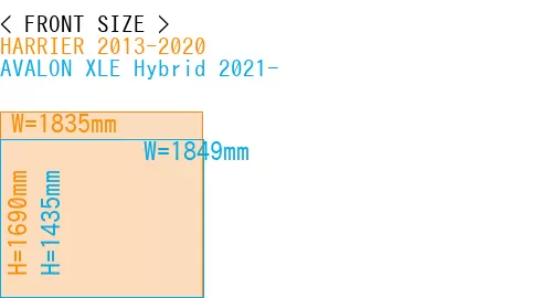 #HARRIER 2013-2020 + AVALON XLE Hybrid 2021-
